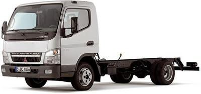 Mitsubishi Fuso Canter